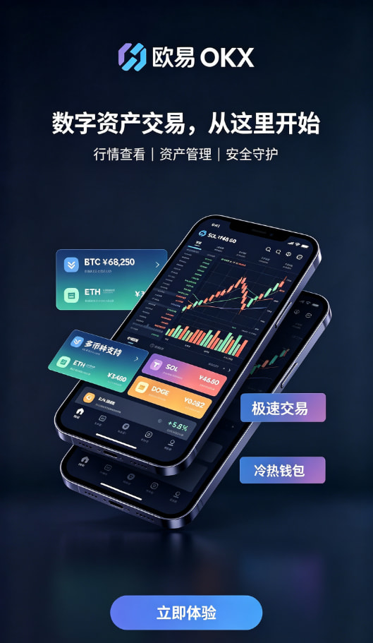 欧交易所app官网安卓交易